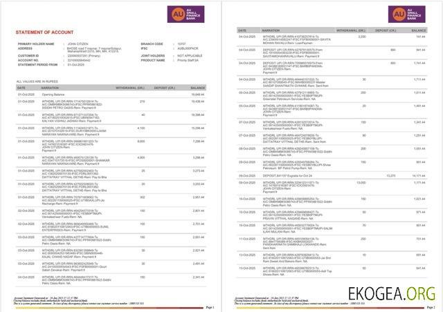Modèle Word et PDF de relevé de compte India AU Small Finance Bank, 2 pages